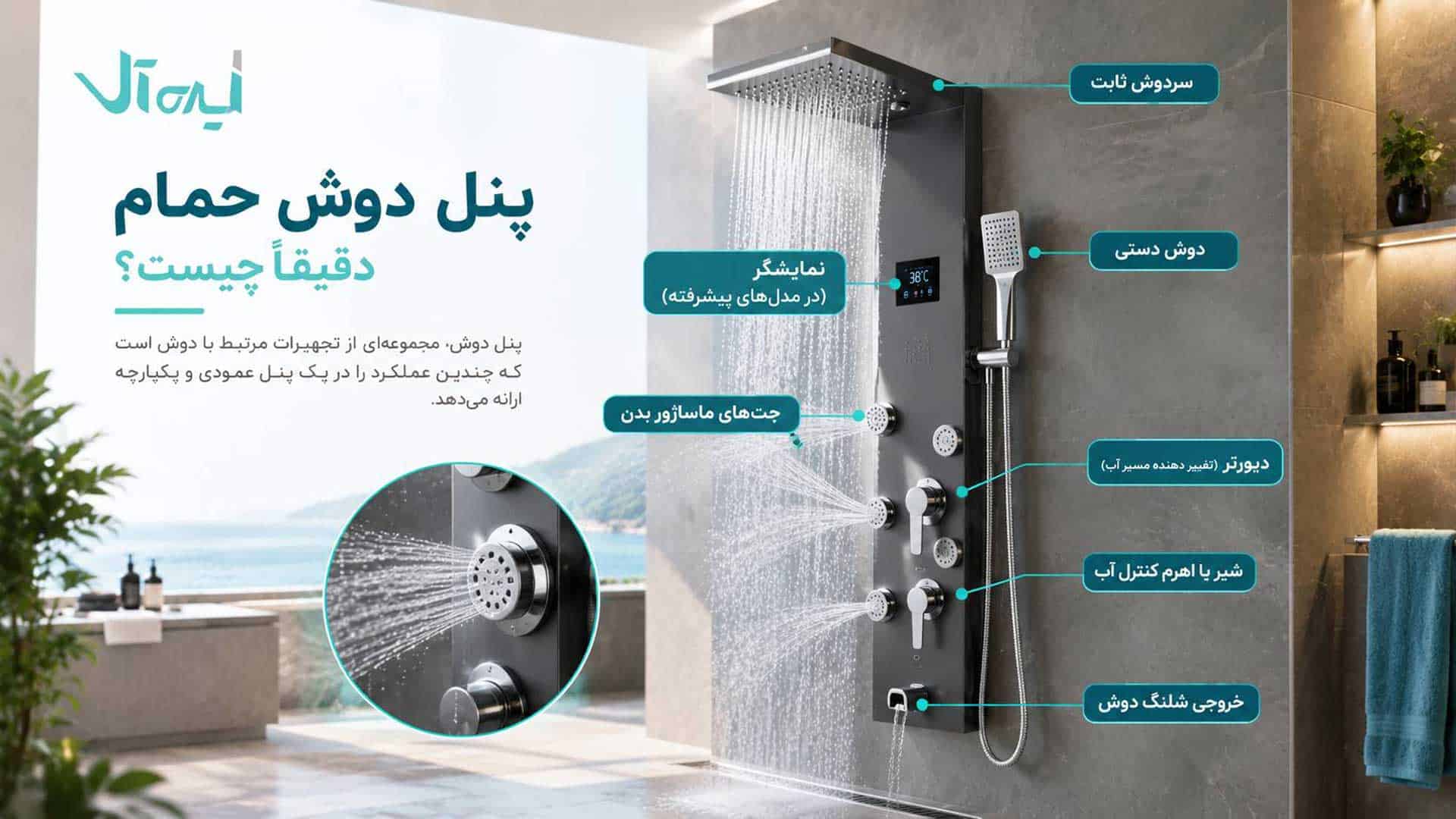 راهنمای توضیح پنل دوش حمام