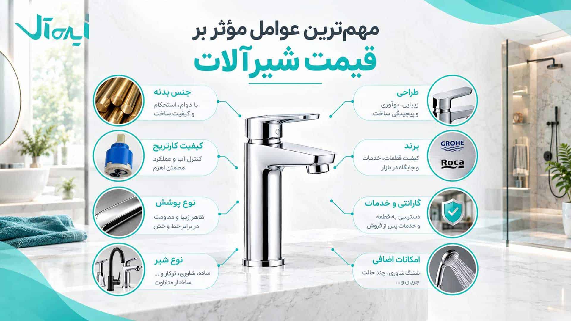 راهنمای عوامل موثر بر قیمت شیرآلات