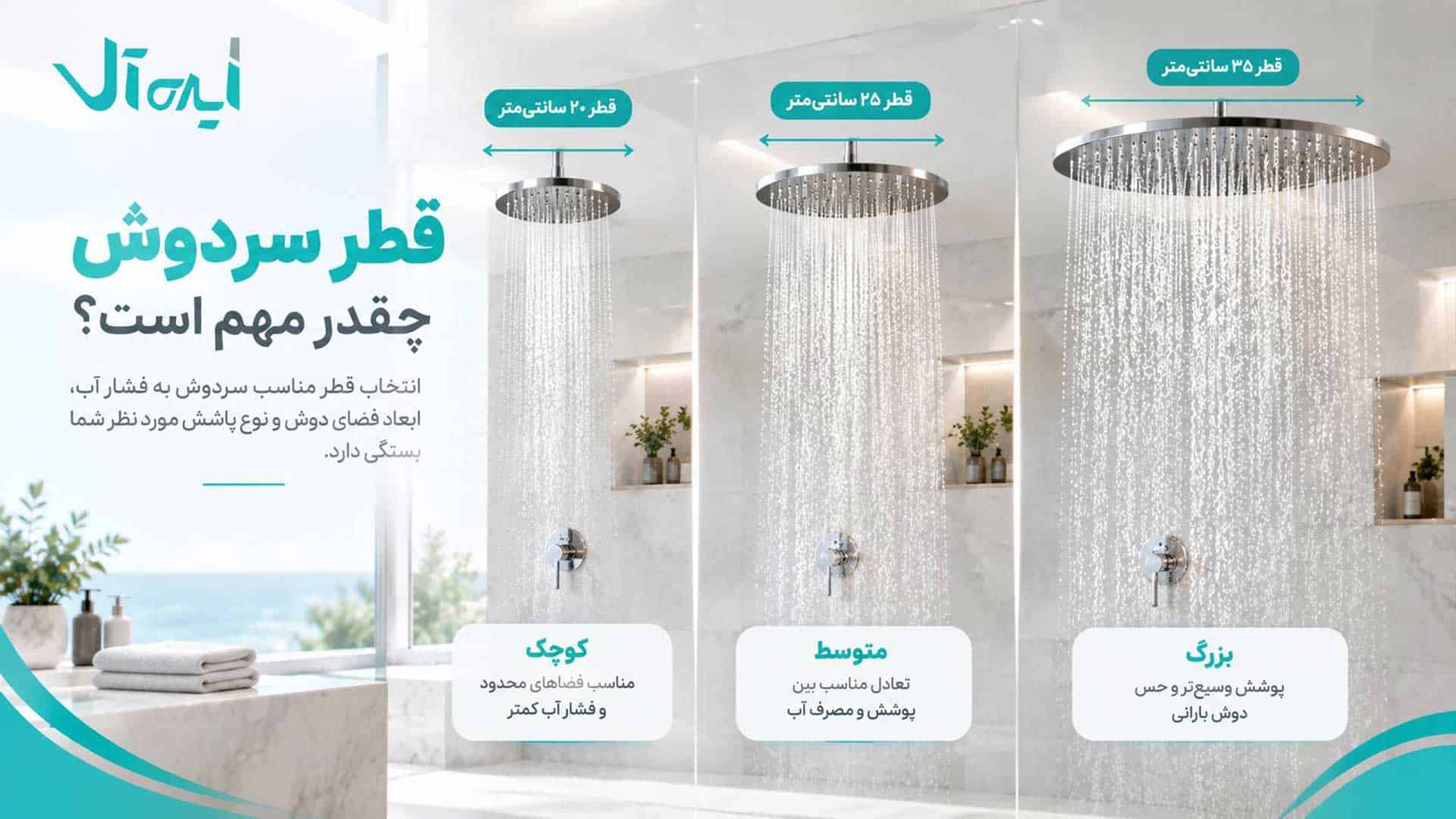 بررسی قطر سردوش