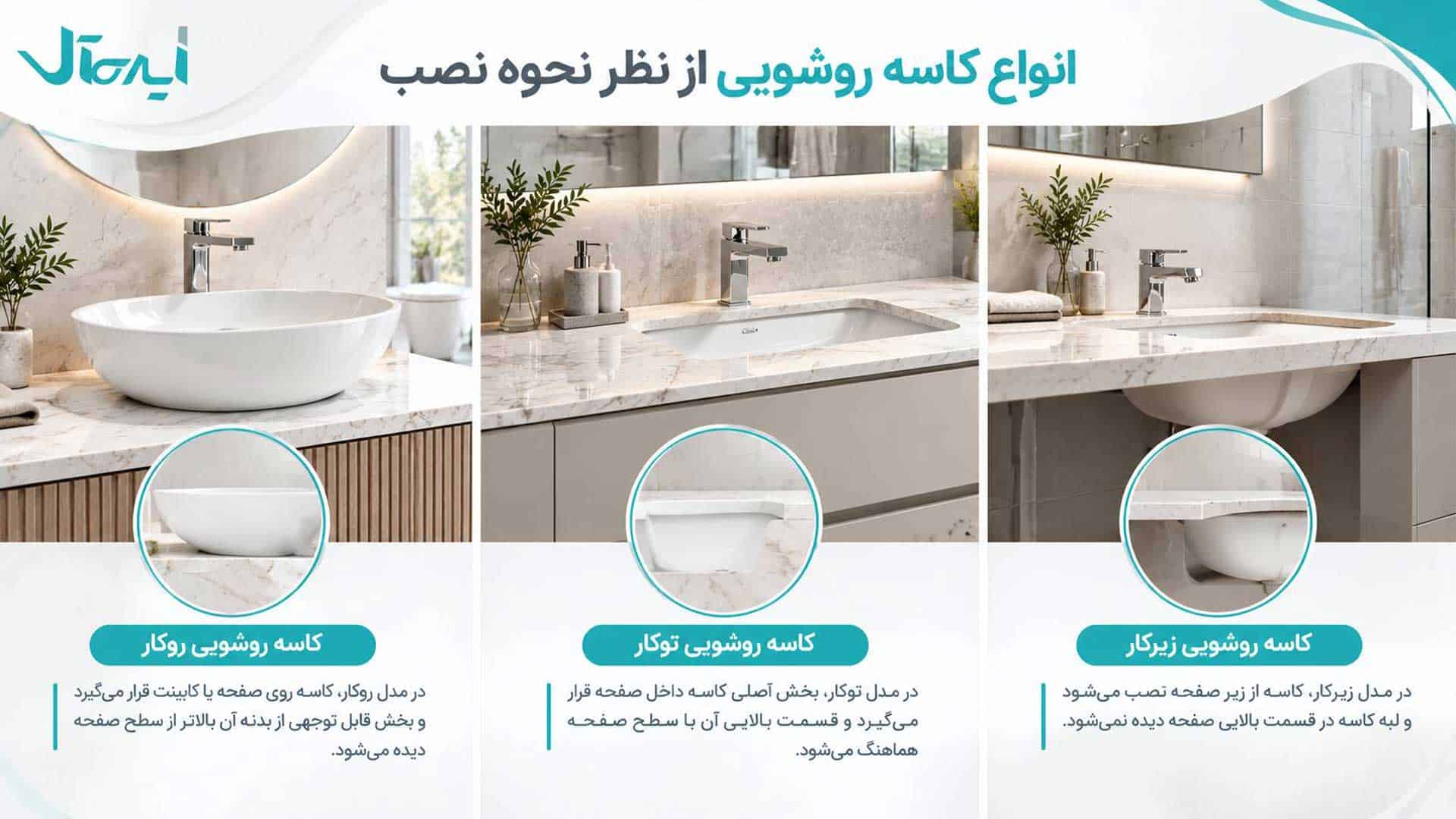 راهنمای انواع کاسه روشویی بر اساس نحوه نصب