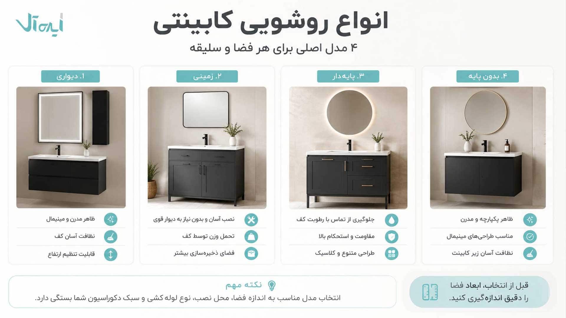 توضیح انواع روشویی کابینتی