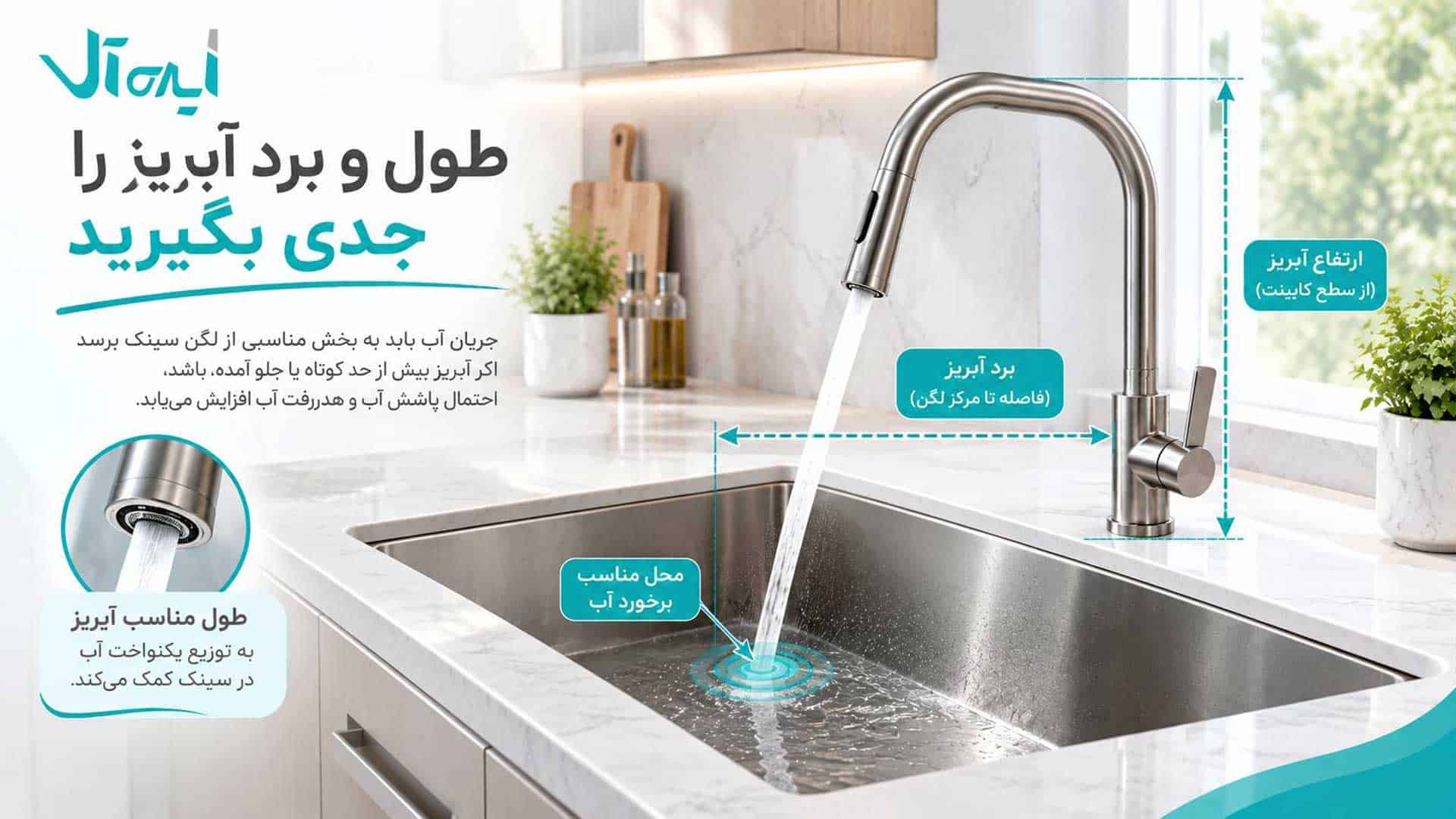 راهنمای طول و برد آبریز