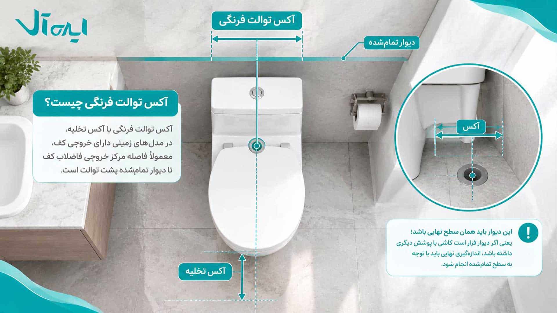 توضیح آکس توالت فرنگی