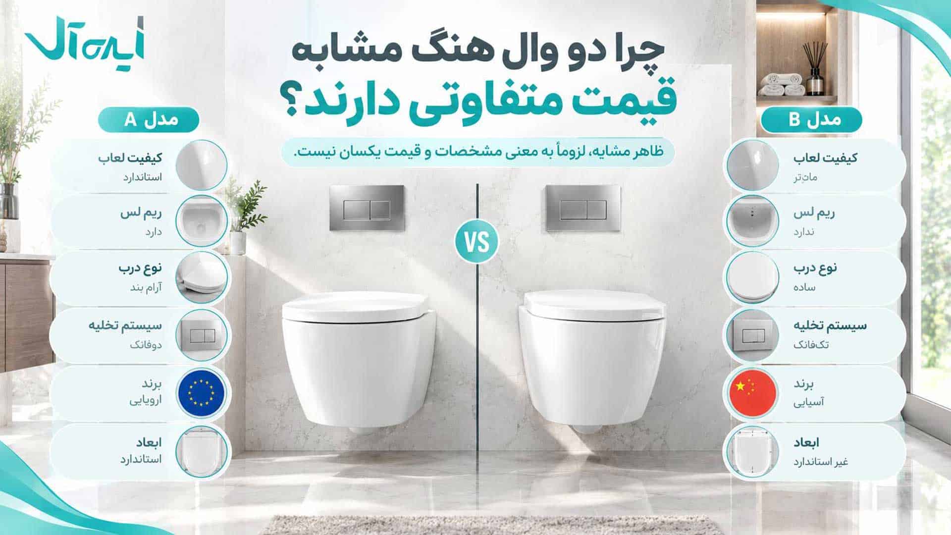 دلیل تفاوت قیمت دو والهنگ