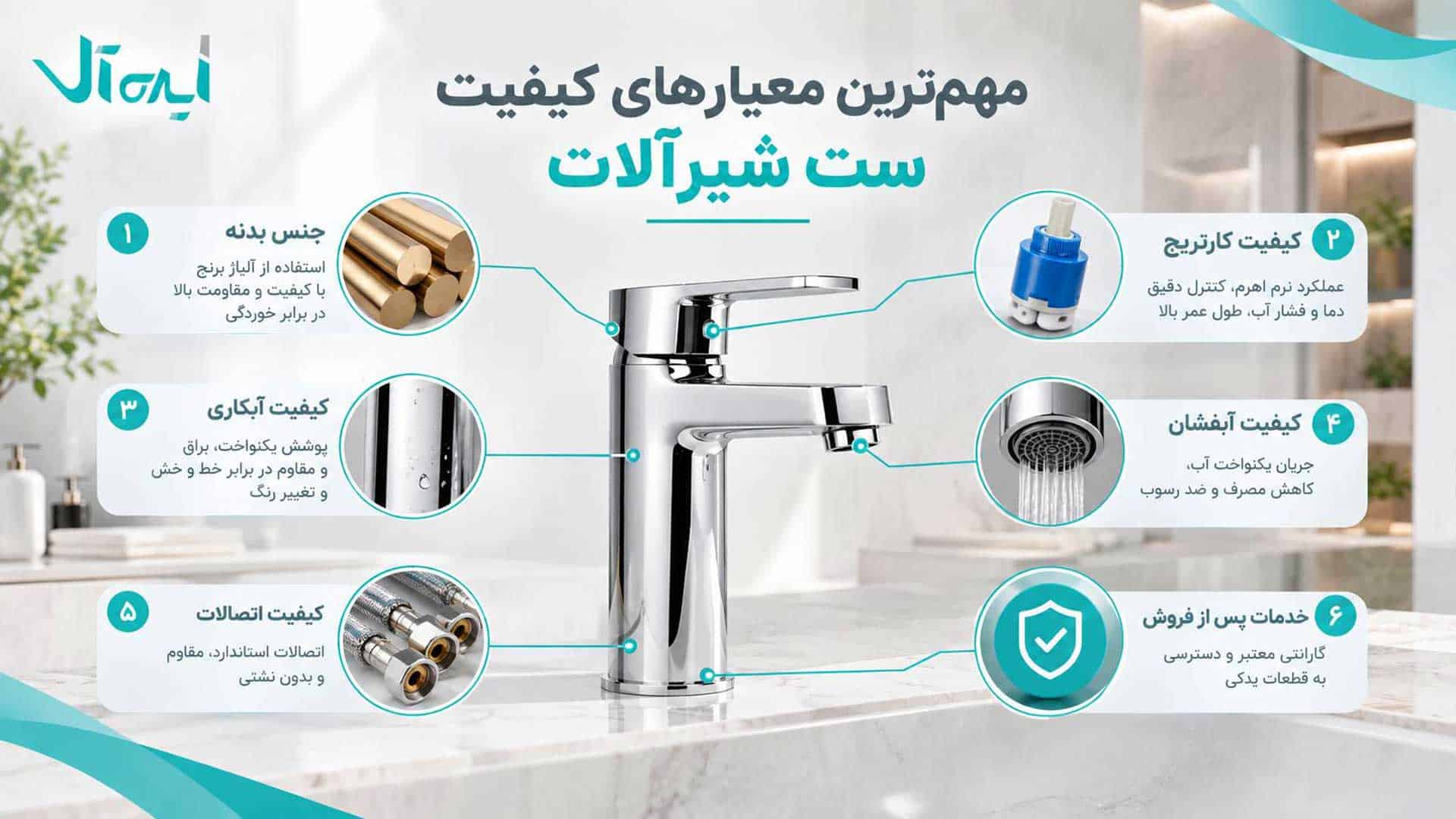 معیار کیفیت ست شیرآلات
