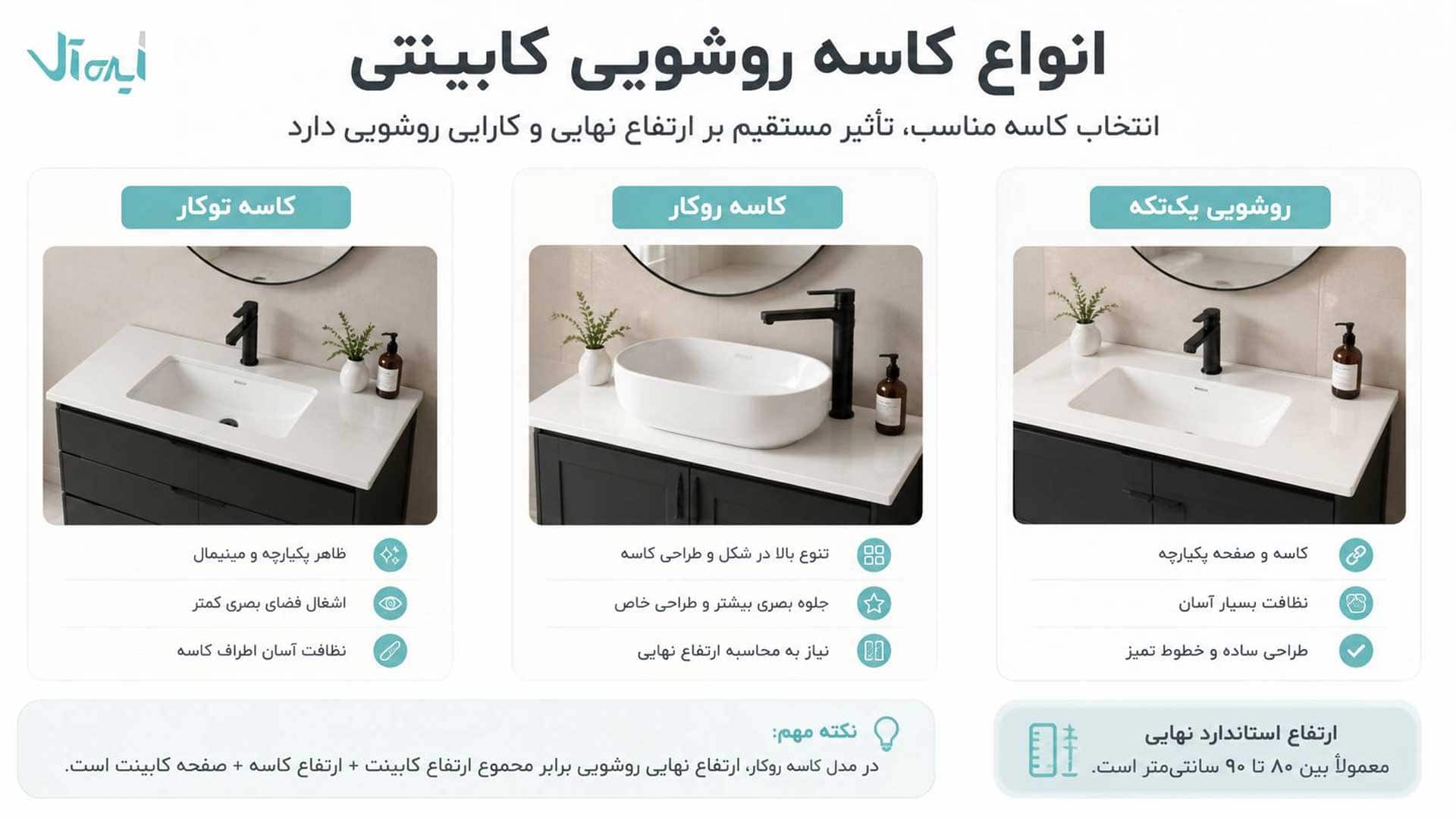 مدل های مختلف کاسه روشویی
