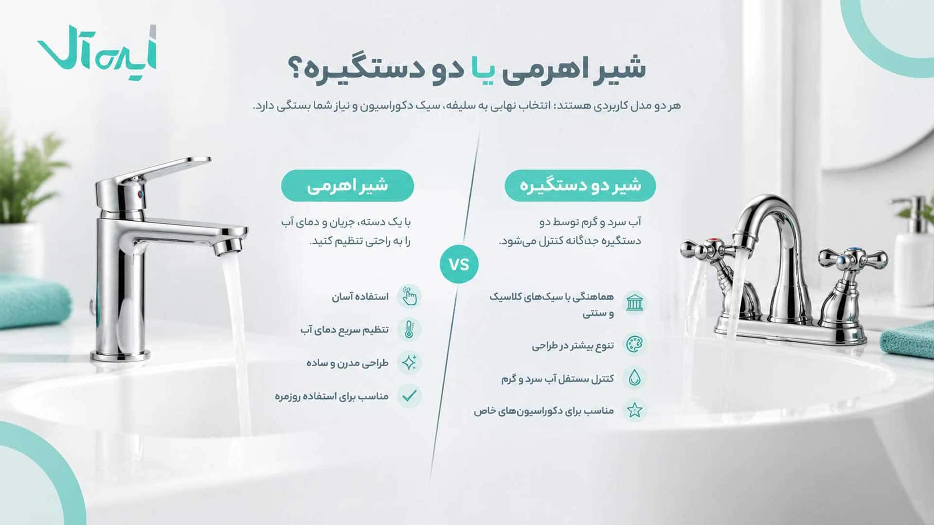 بررسی کیفیت شیرآلات