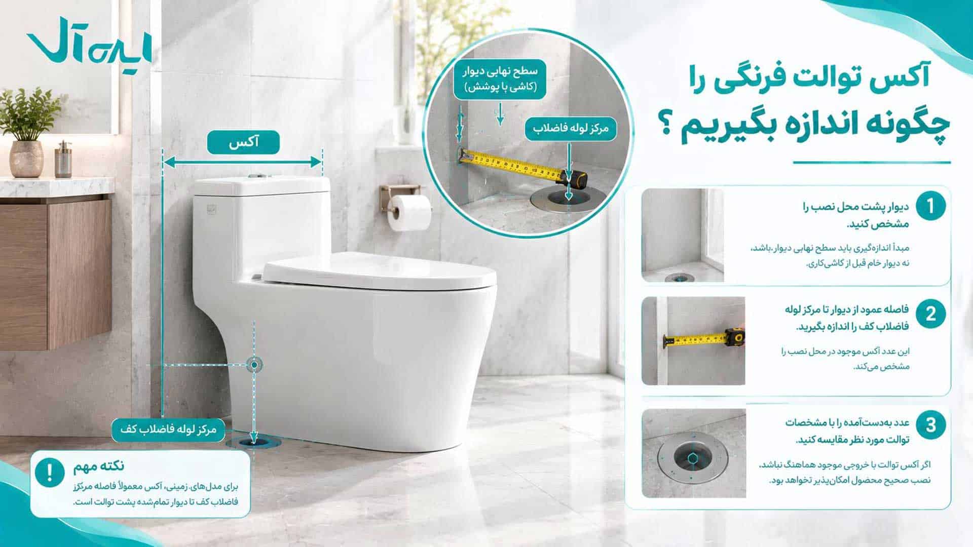 روش اندازه گیری آکس توالت فرنگی