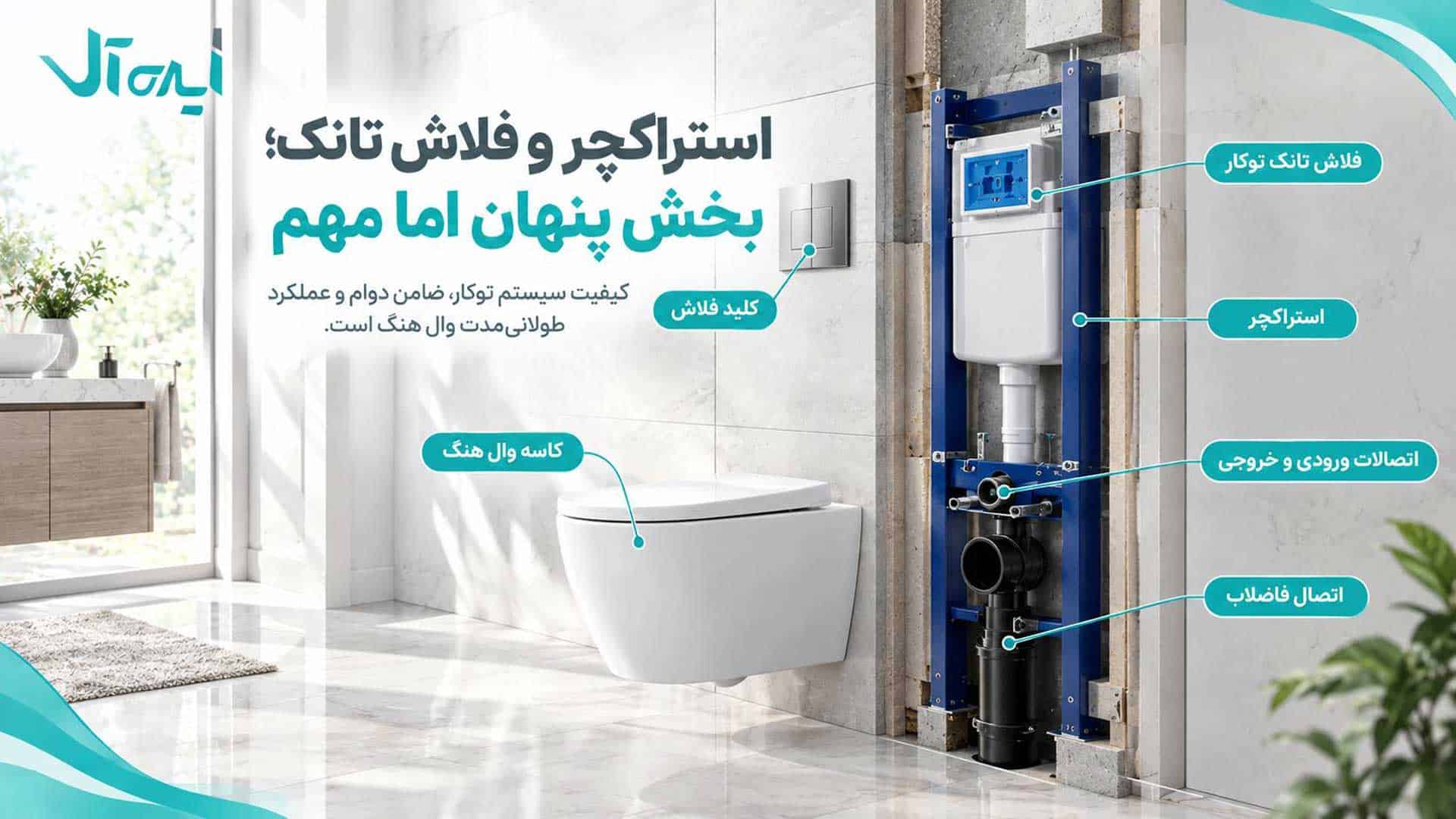 استراکچر وال هنگ