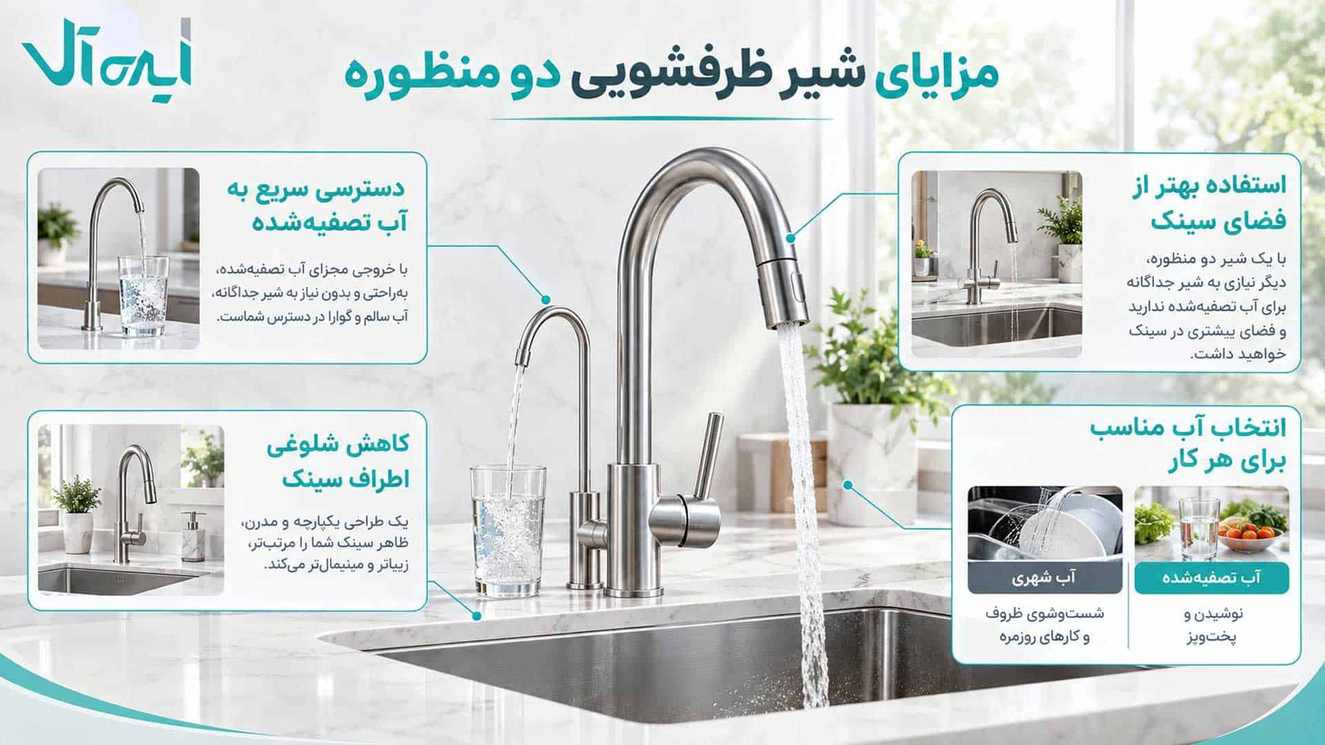 مزایای شیر ظرفشویی دو منظوره