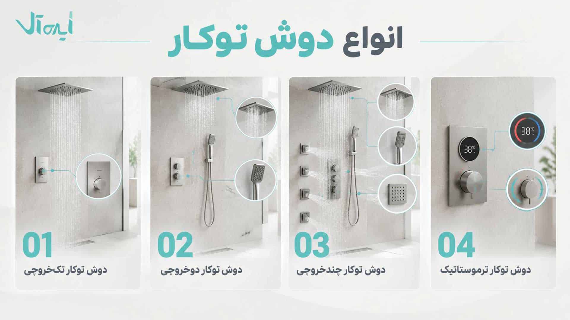 نمایش انواع دوش توکار