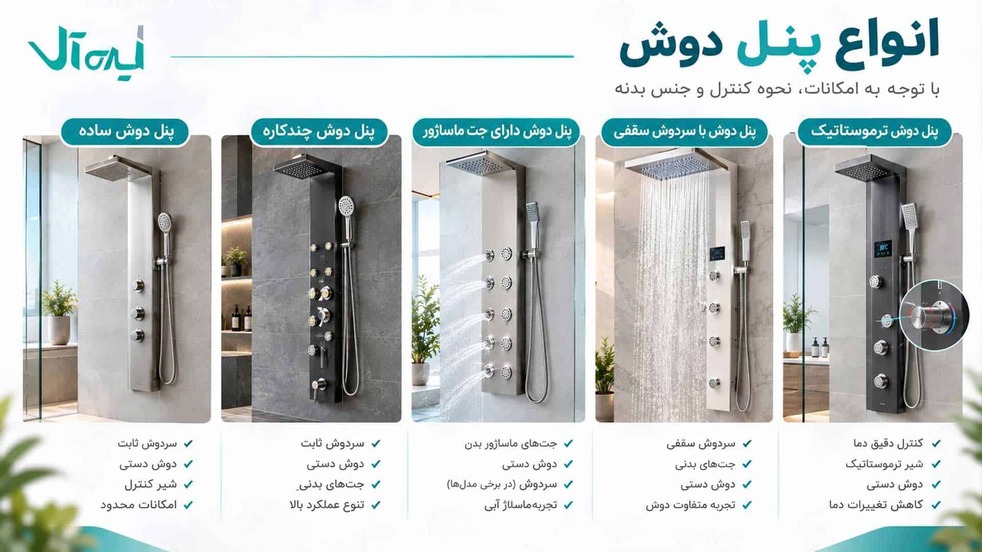 راهنمای انواع پنل دوش