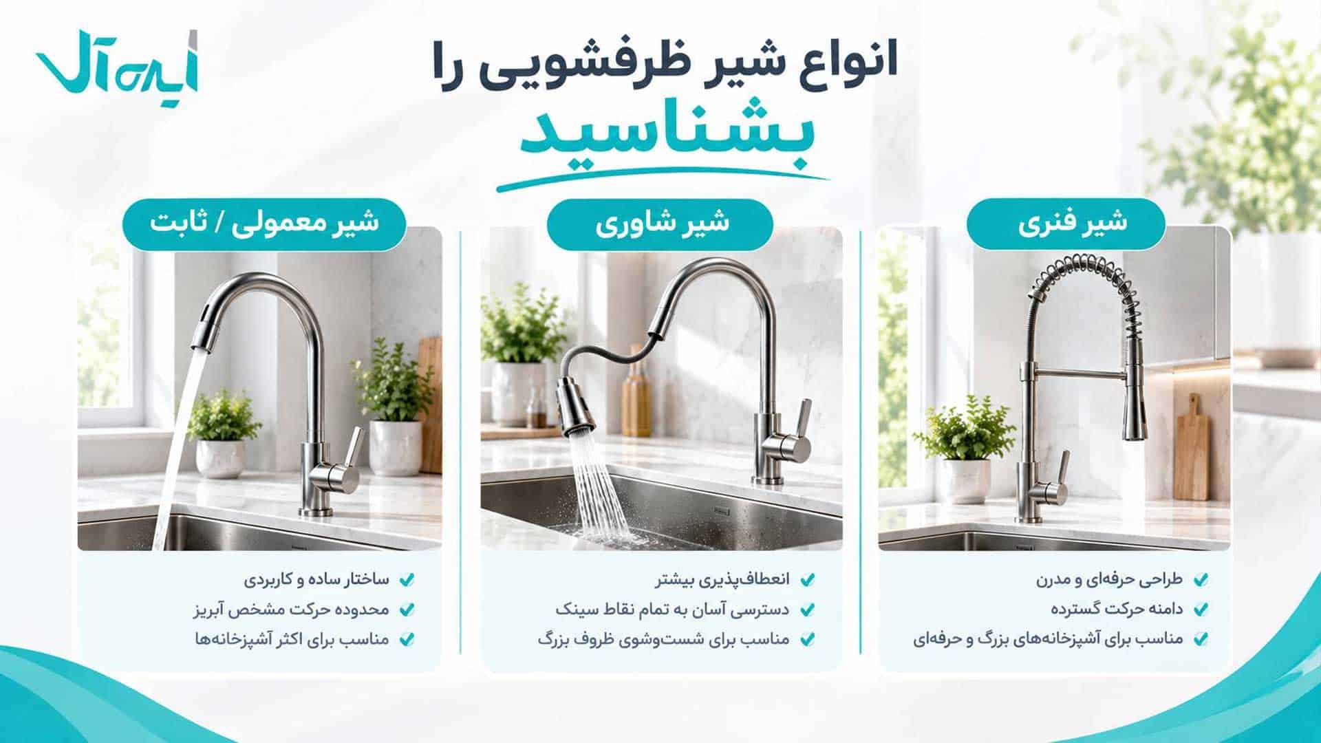 راهنمای معرفی انواع شیر ظرفشویی