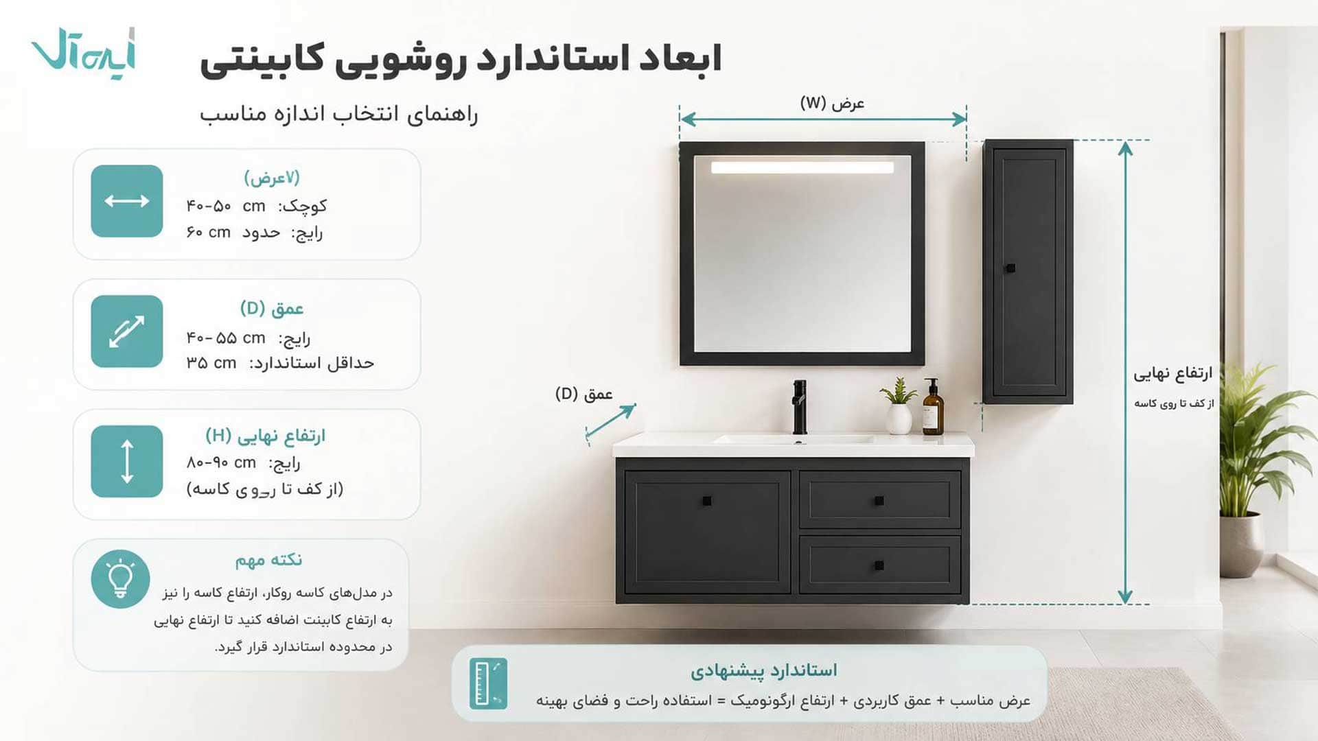 راهنمای ابعاد ایده آل روشویی کابینتی