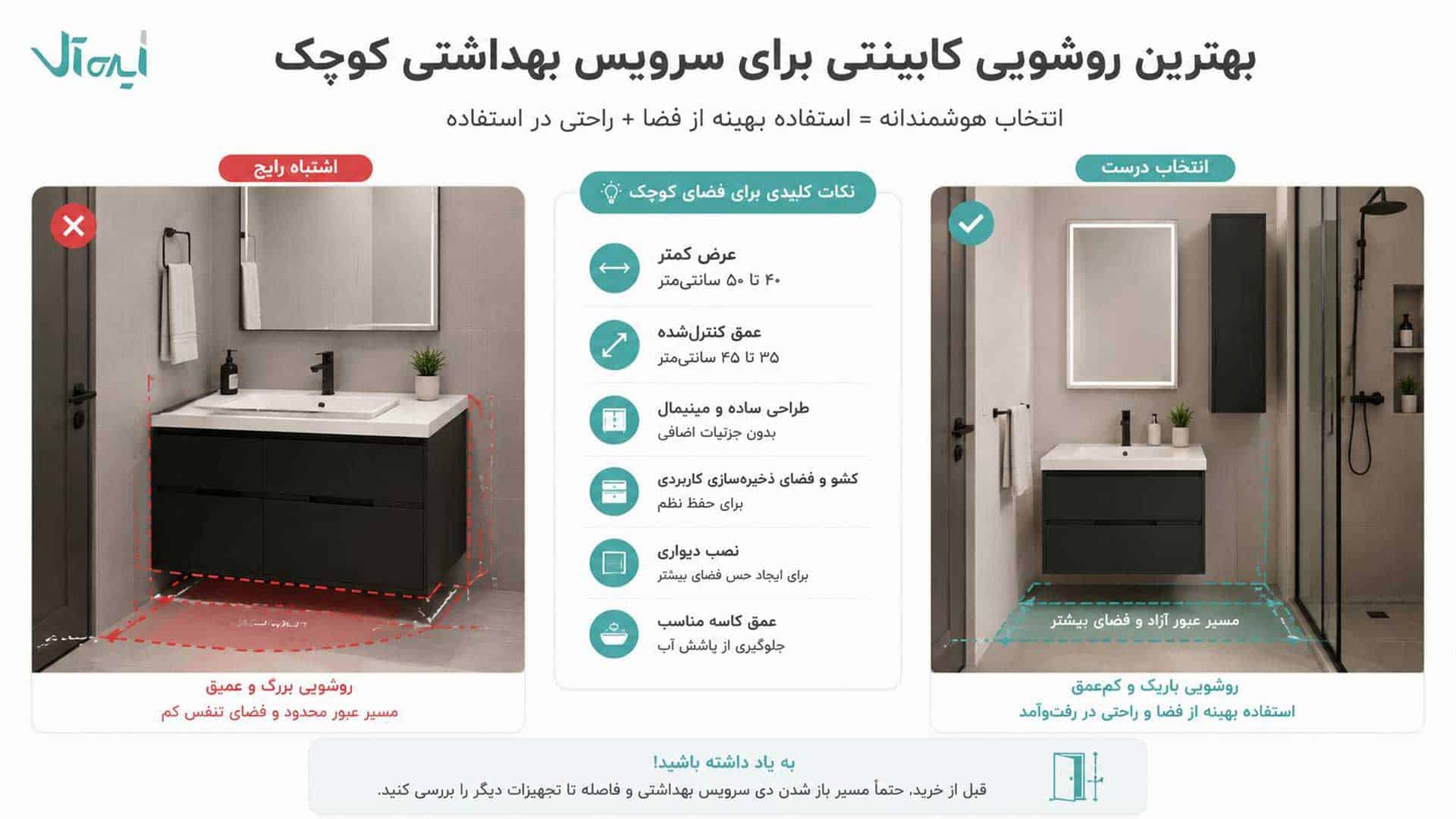 انتخاب بهترین روشویی کابینتی برای سرویس بهداشتی کوچک