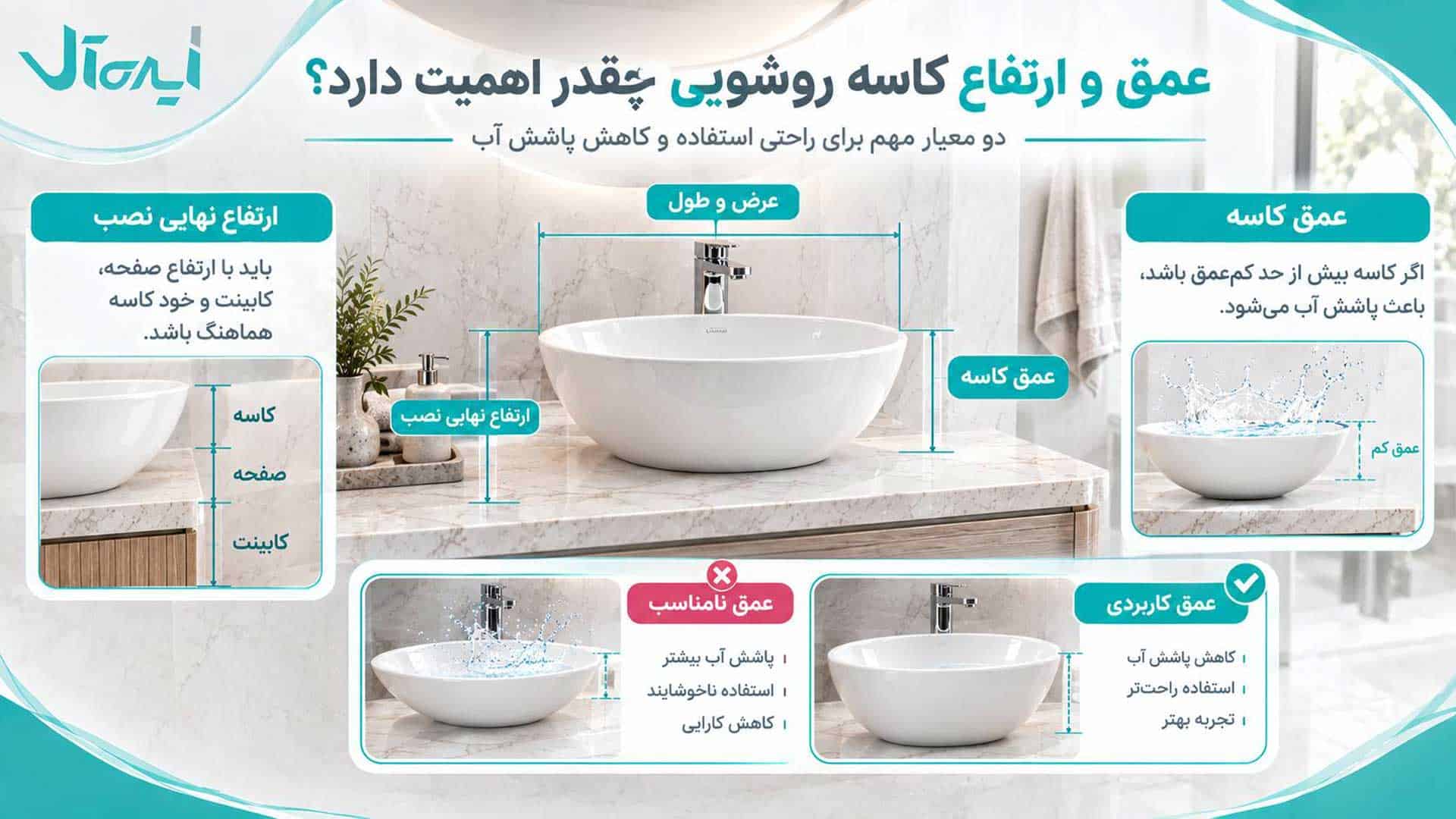 عمق و ارتفاع کاسه روشویی