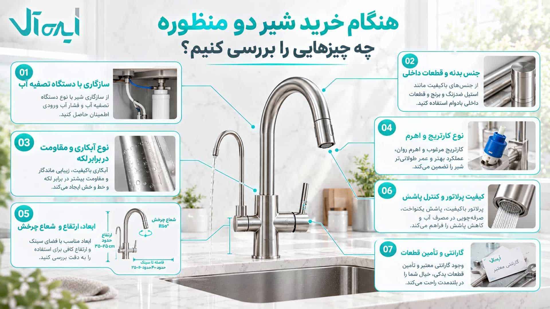 نکات مورد بررسی هنگام خرید
