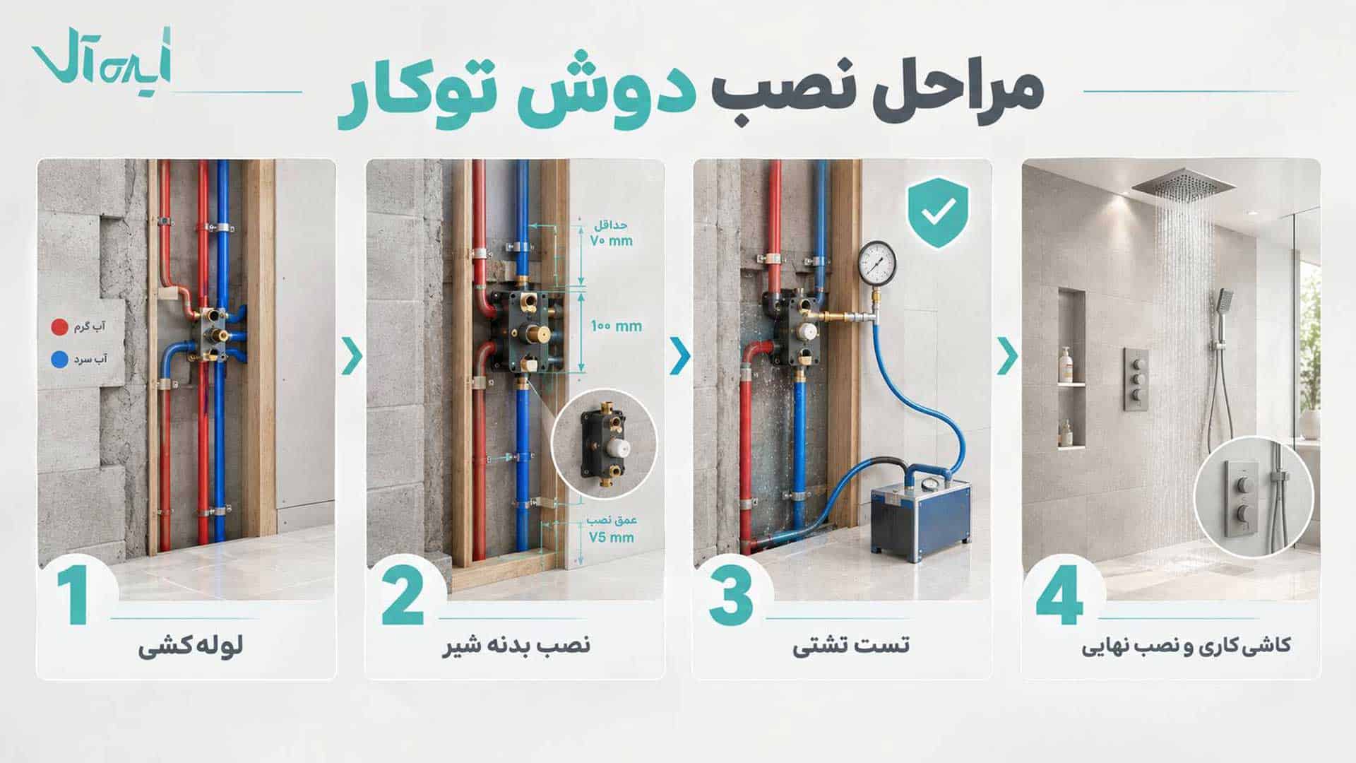 توضیح مراحل نصب دوش توکار