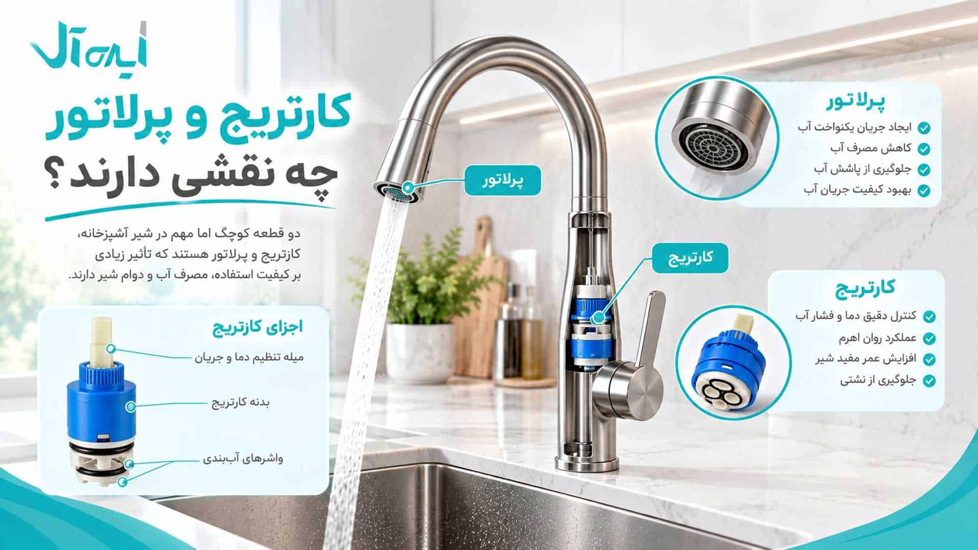 راهنمای کارتریج شیر ظرفشویی