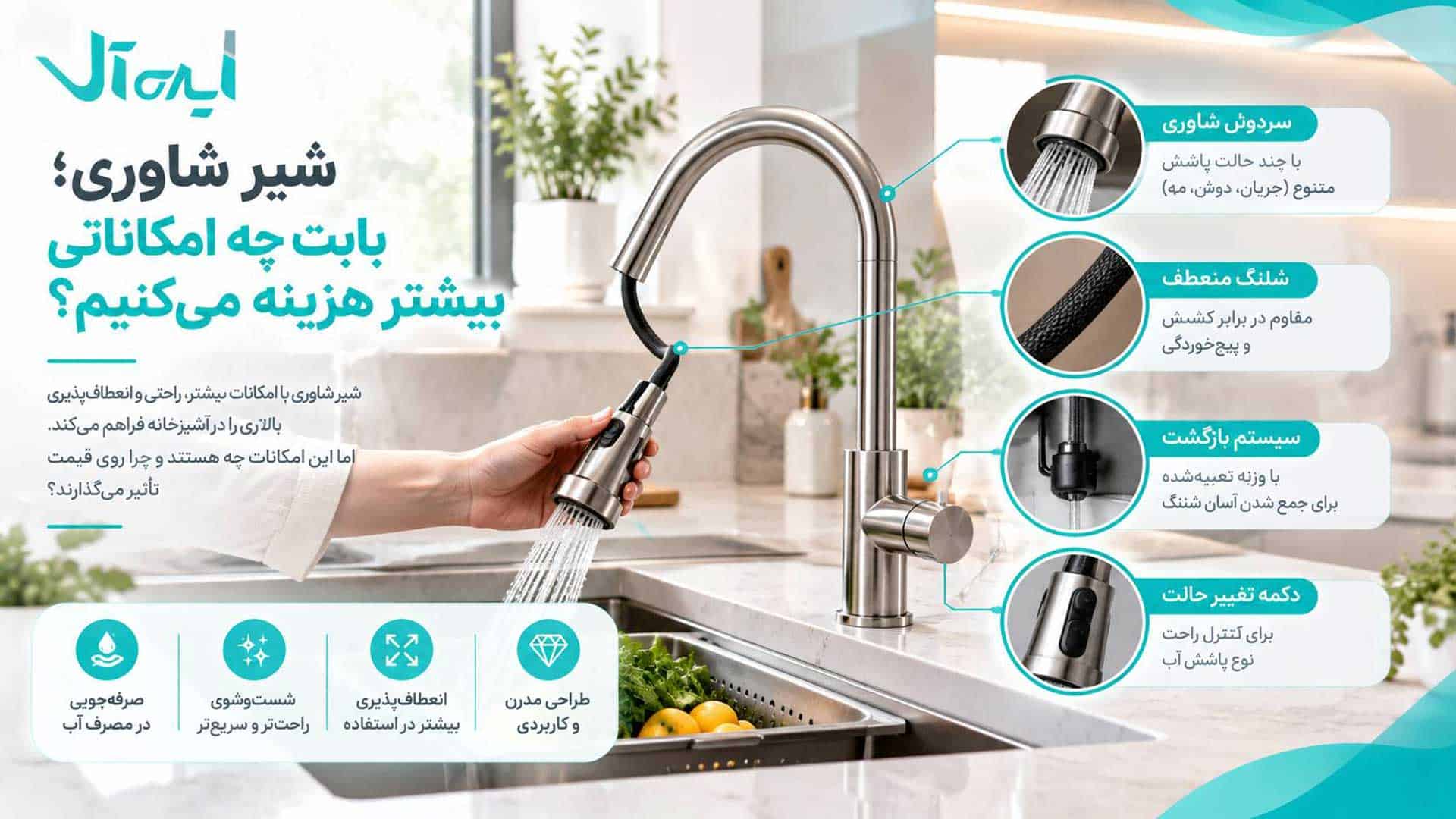 مقایسه شیر شاوری