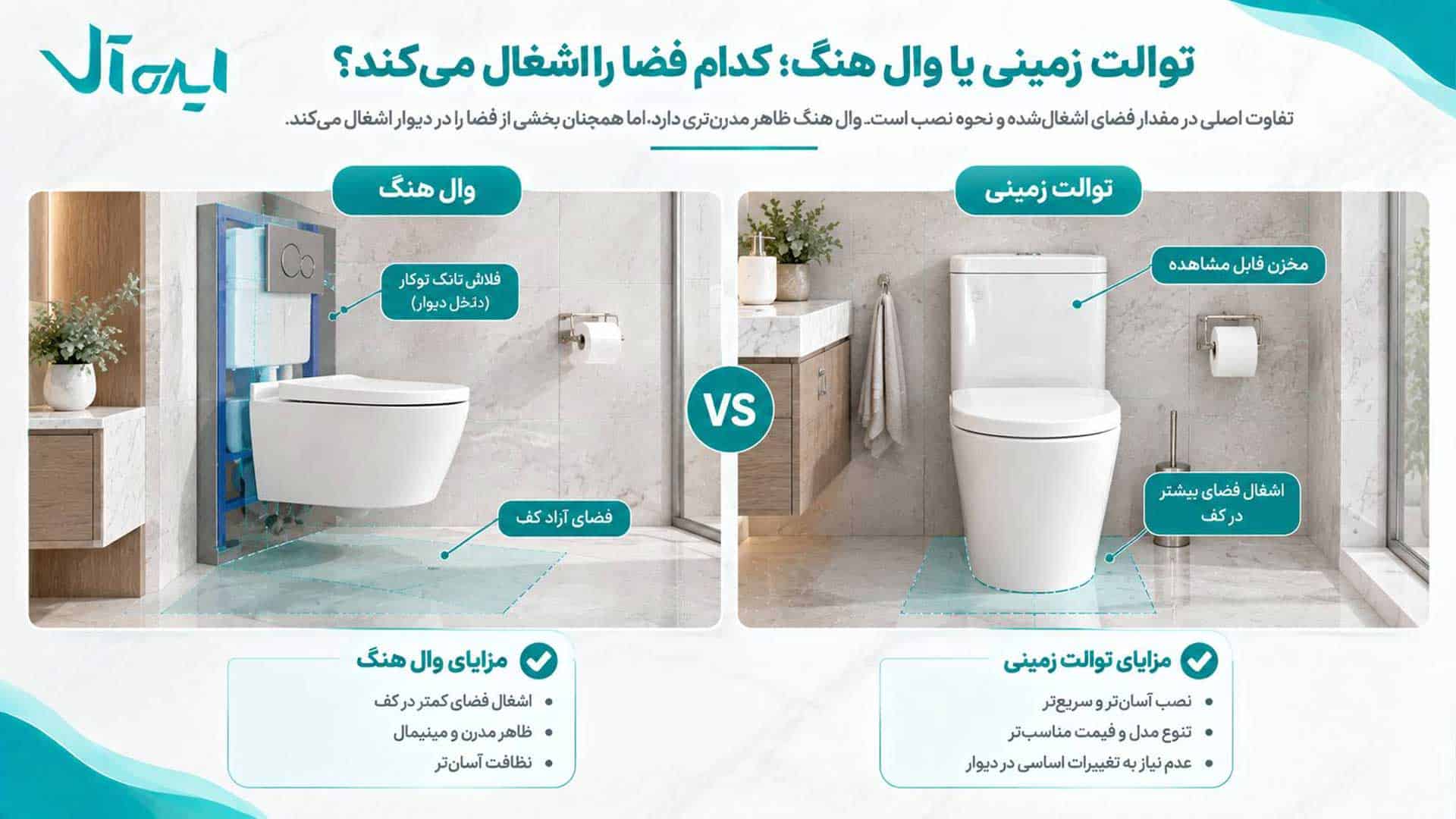 مقایسه توالت فرنگی های دیواری و والهنگ