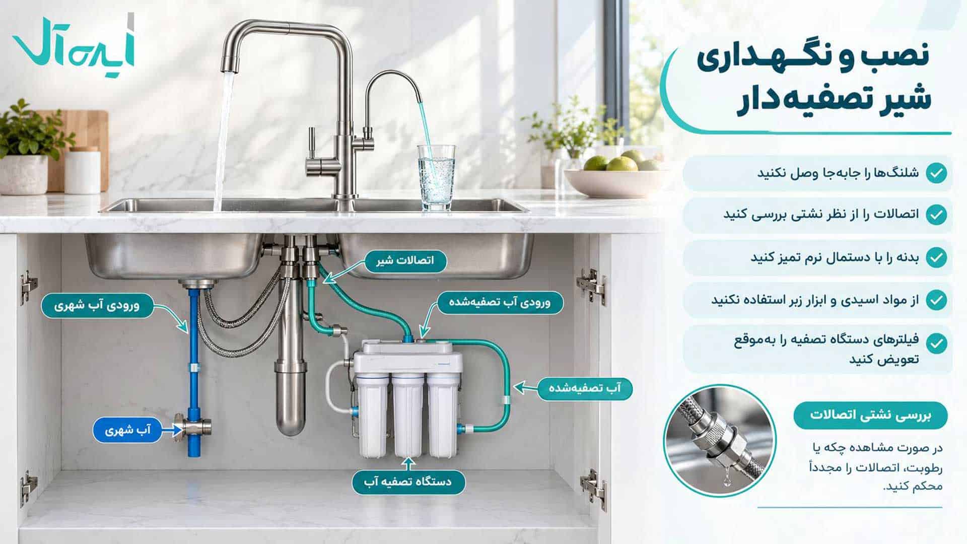 نکات نصب و نگهداری