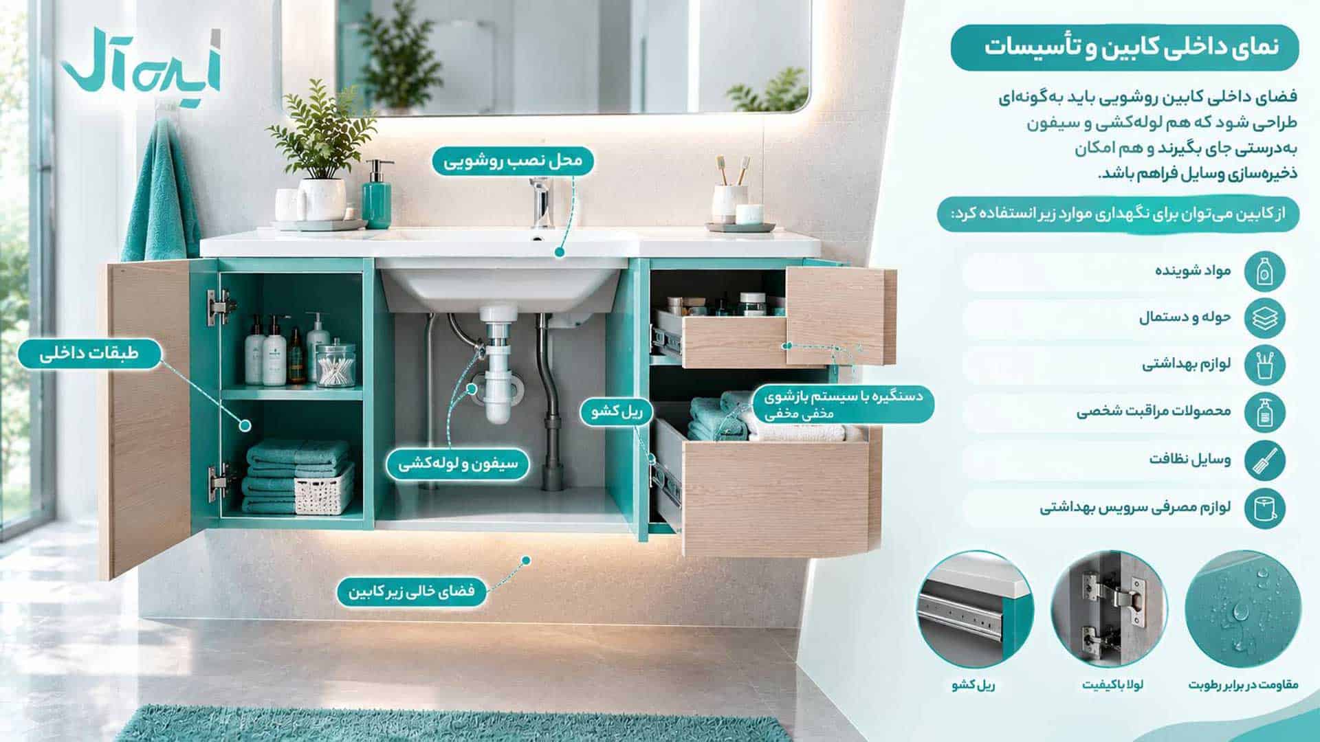 راهنمای استفاده از کابین روشویی