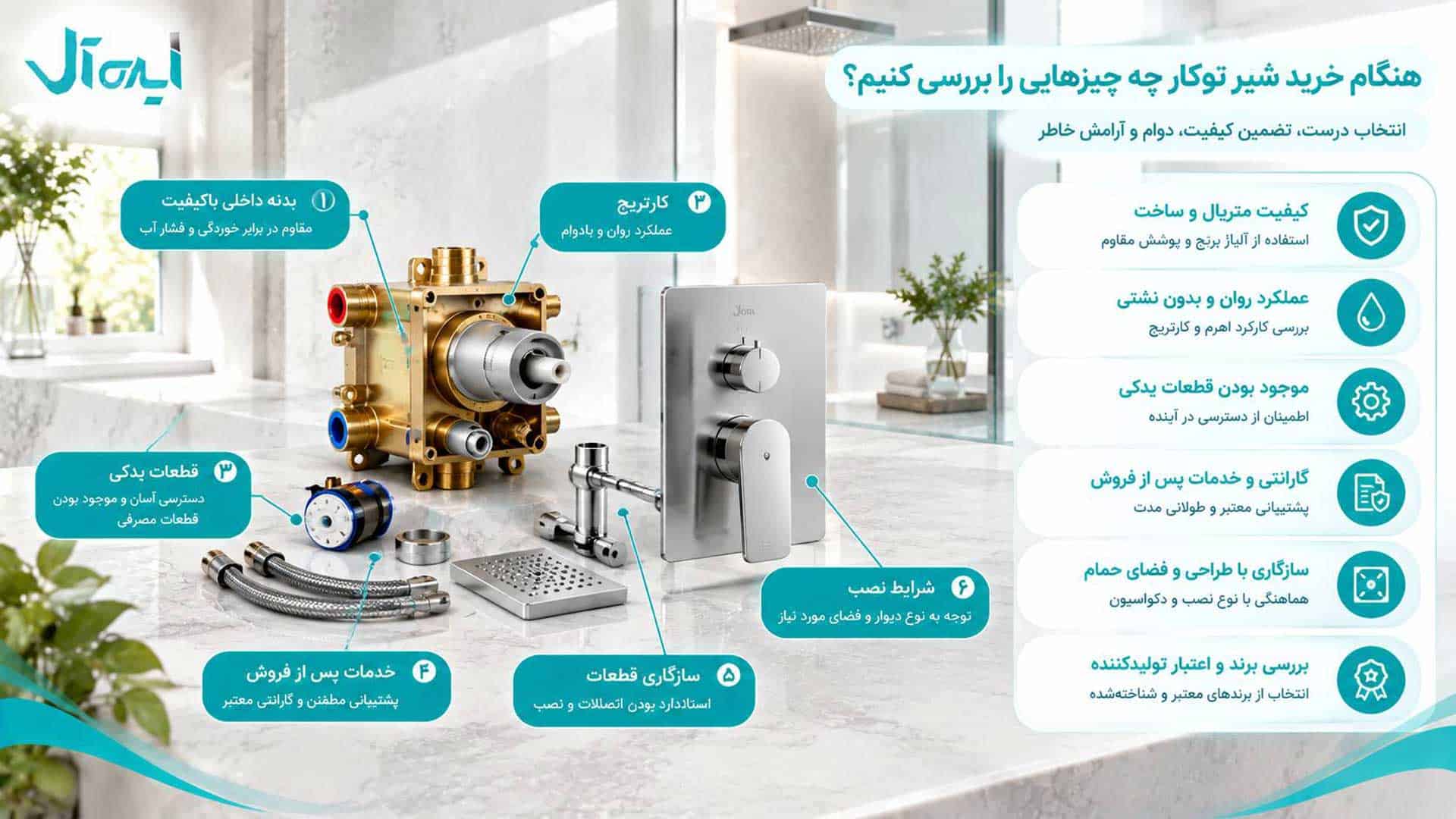 نکات مهم هنگام خرید شیر توکار