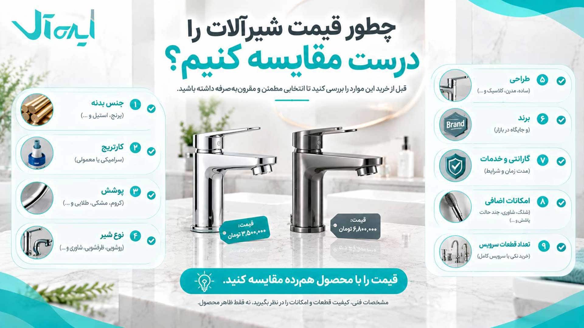 مقایسه قیمت شیرآلات