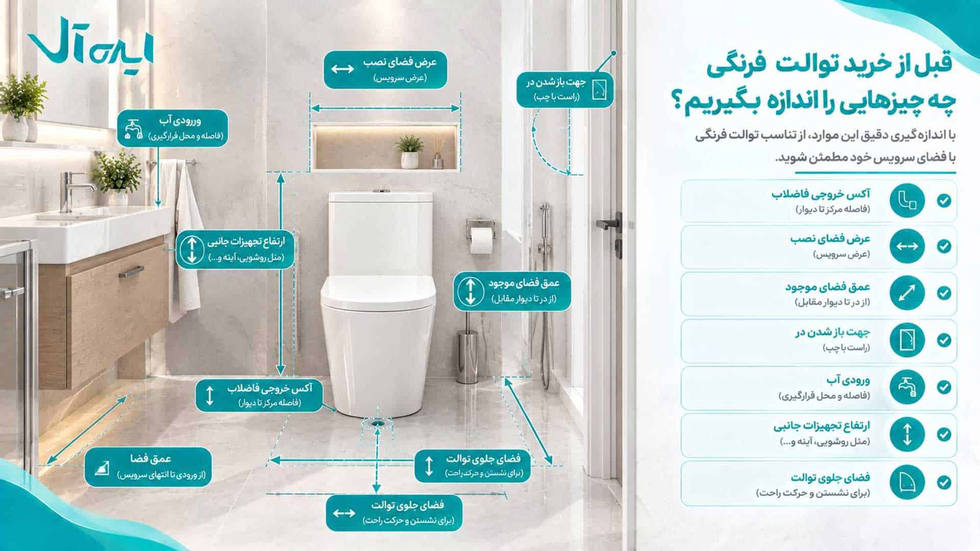 جاهایی که باید قبل خرید توالت در ساختمان حساب کنیم