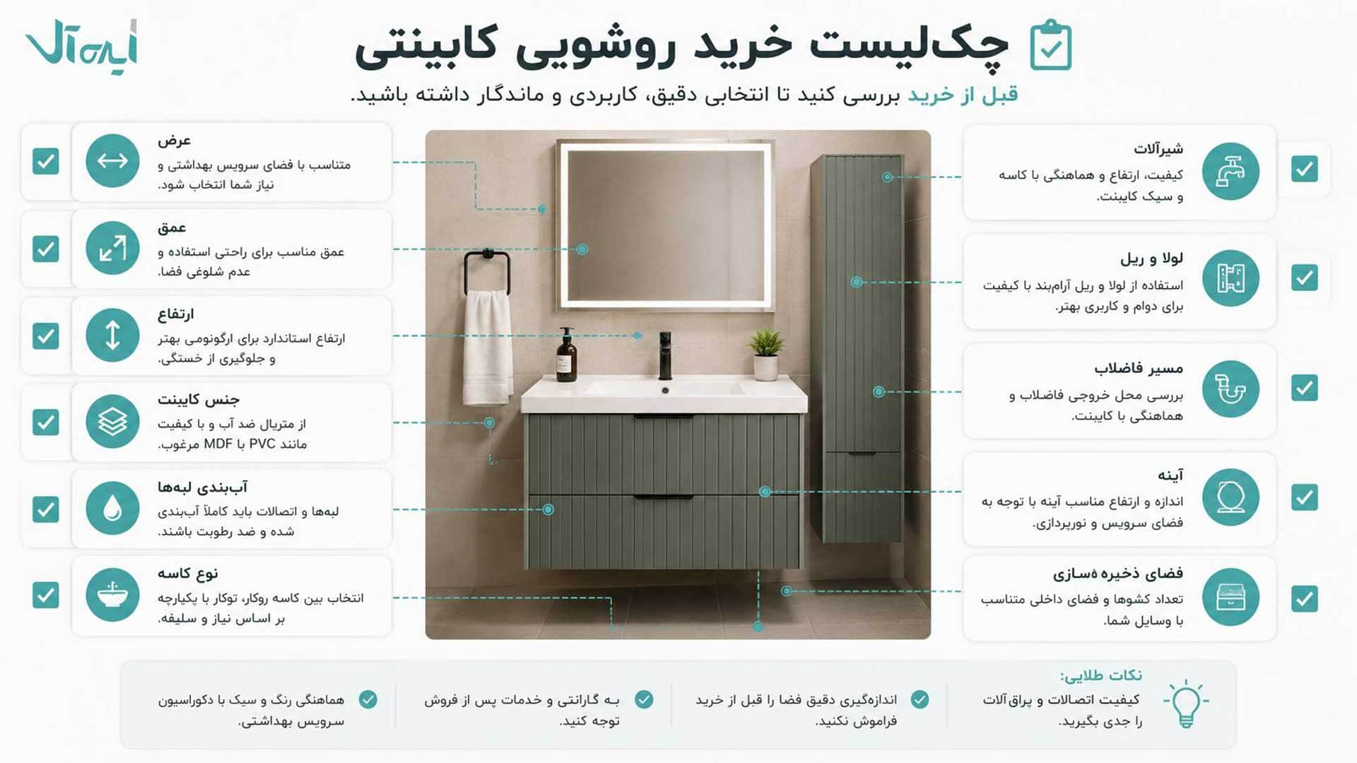 چک لیست نهایی خرید روشویی کابینتی
