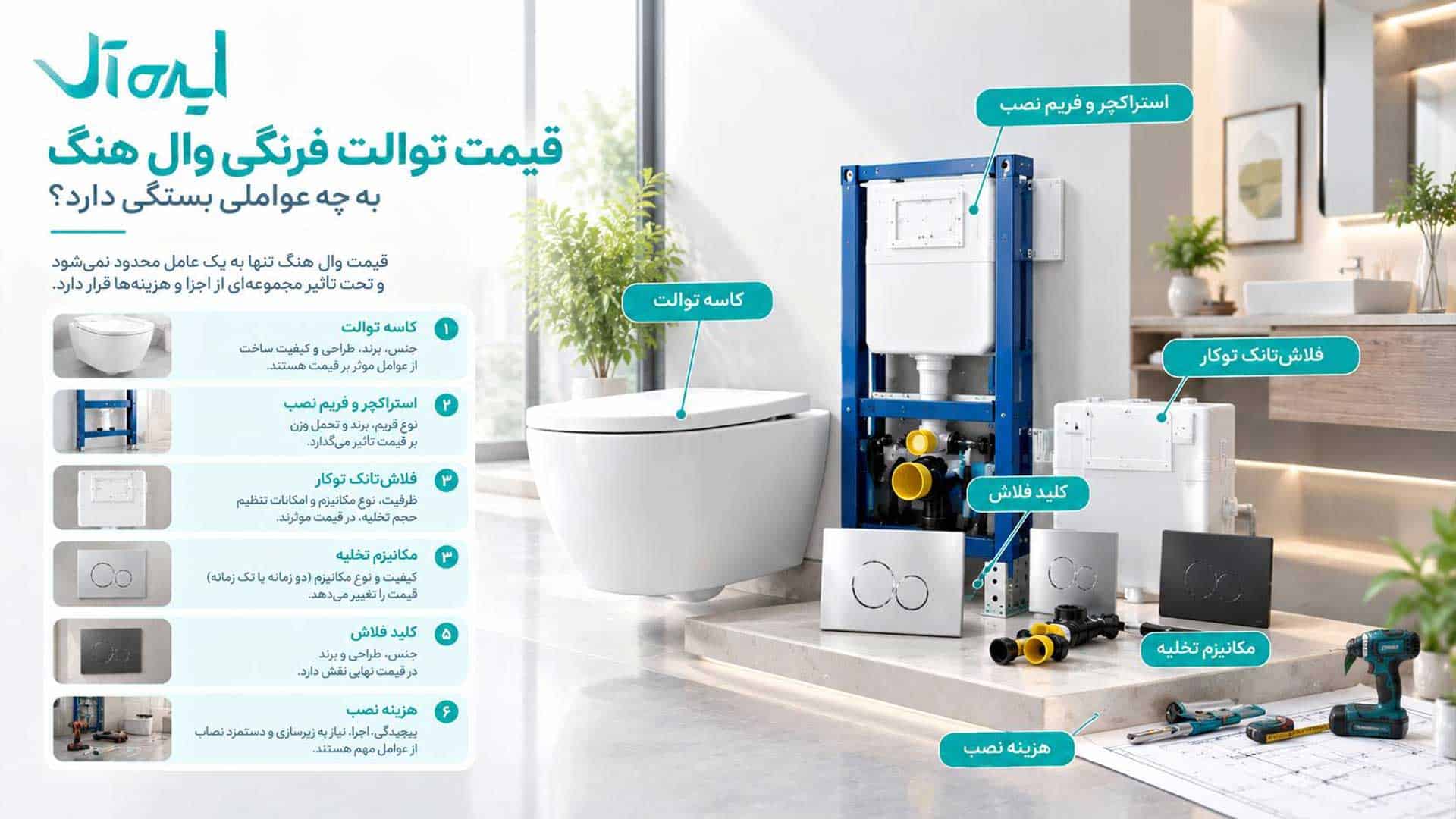 عوامل تعیین کننده قیمت والهنگ