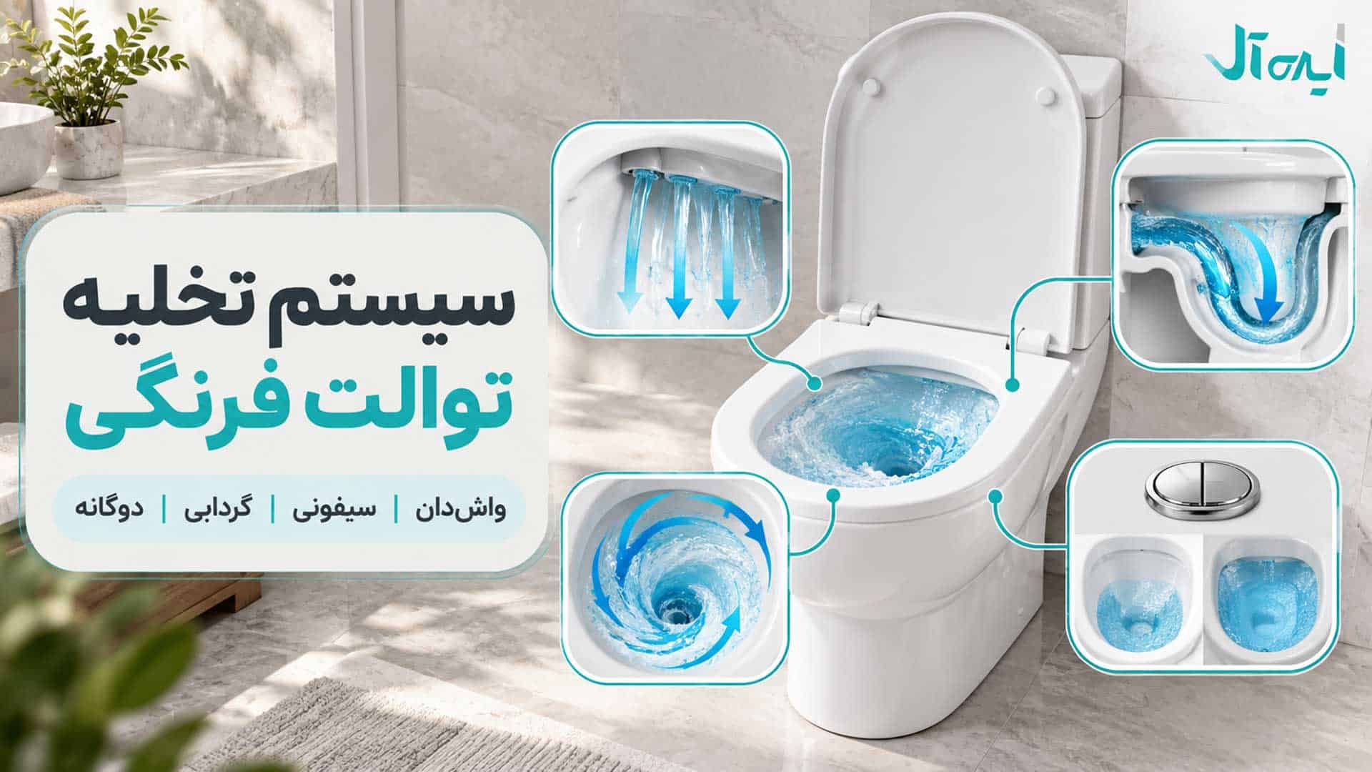 نمایش سیستم‌های تخلیه واش‌دان، سیفونی، گردابی و دوگانه توالت فرنگی