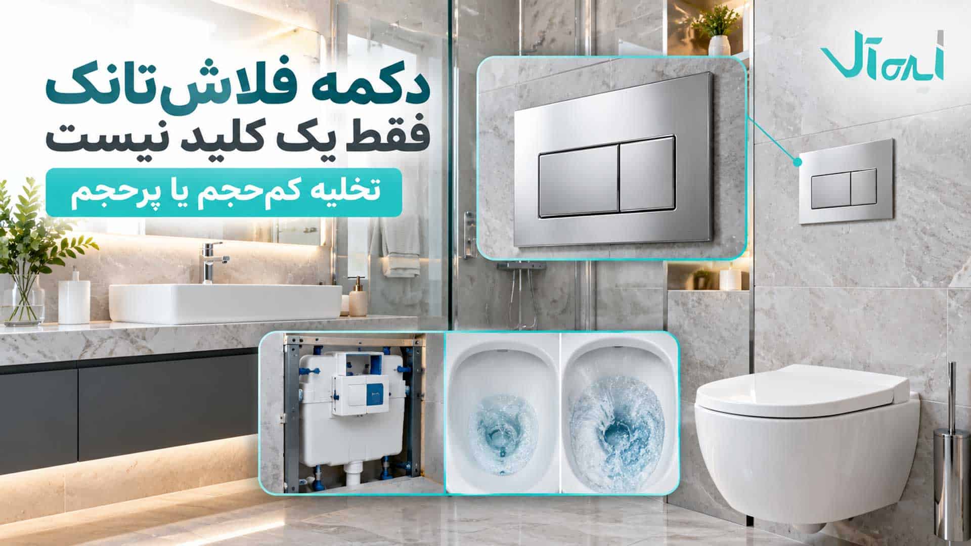 دکمه دوگانه فلاش‌تانک توکار با نمایش مخزن داخلی و تفاوت تخلیه کم‌حجم و پرحجم